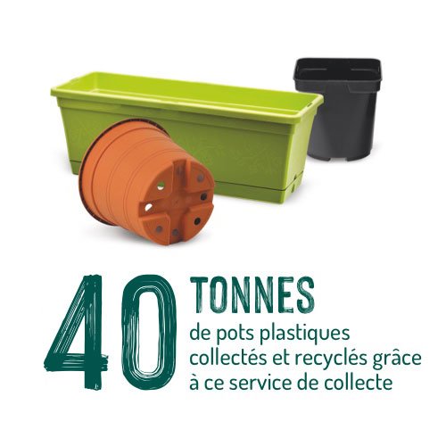 40 tonnes de pots collectés et recyclés par botanic®