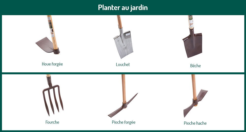 Les outils pour planter au jardin