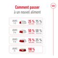 Visuel 9 sur 12