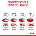 Visuel 7 sur 9
