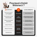 Visuel 8 sur 10