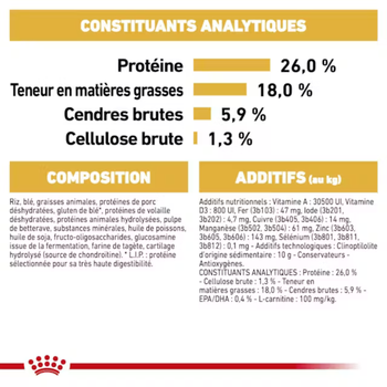 Visuel 1 du produit Croquette pour chien adulte Bouledogue Français Royal Canin - 3 kg
