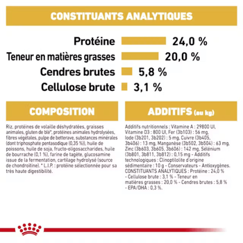 Visuel 1 du produit Croquette pour chien Shih Tzu Royal Canin - 3 kg