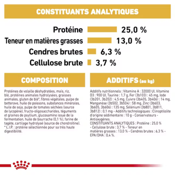 Visuel 1 du produit Croquette pour chien adulte Golden Retriever Royal Canin - 12 kg