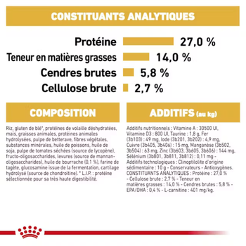 Visuel 1 du produit Croquette pour chien adulte King Charles Royal Canin - 3 kg