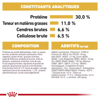 Visuel 1 du produit Croquette pour chien adulte stérilisé Labrador Royal Canin - 12 kg