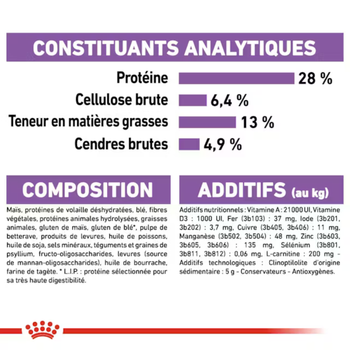 Visuel 1 du produit Croquette pour chien adulte stérilisé de taille moyenne Royal Canin - 3 kg