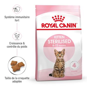 Visuel 1 du produit Croquettes pour chaton stérilisé Royal Canin Kitten Sterilised - 2 kg
