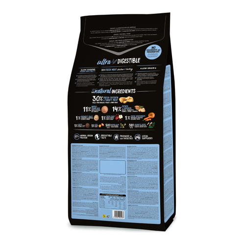 Visuel 2 du produit Croquettes pour chiot maxi junior Ownat Ultra - 12 kg