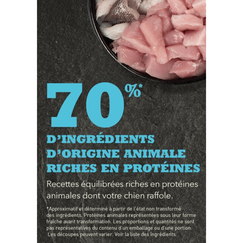 Visuel 4 du produit Croquette pour chiot de petite taille Heritage Acana - 6 kg