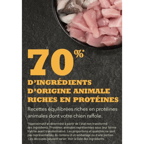 Visuel 4 du produit croquette pour chiot au poulet Heritage Acana - 6 kg