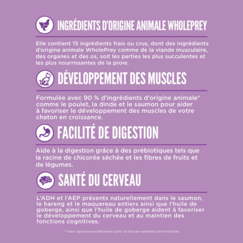 Visuel 4 du produit Croquettes Orijen Chaton - 1,8 kg