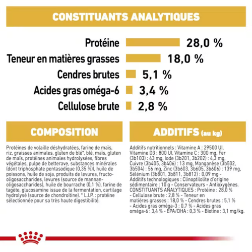Visuel 2 du produit Croquette pour chien adulte Yorkshire Royal Canin - 1,5 kg