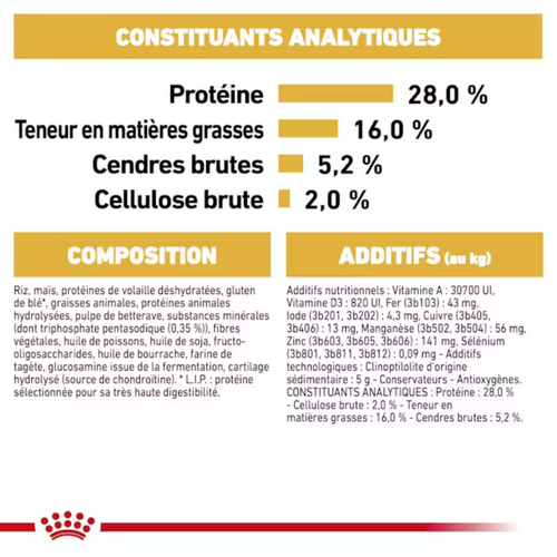 Visuel 2 du produit Croquette pour chien adulte Chihuahua Royal Canin - 1,5 kg
