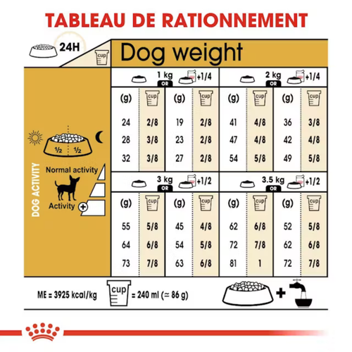 Visuel 6 du produit Croquette pour chien adulte Chihuahua Royal Canin - 1,5 kg