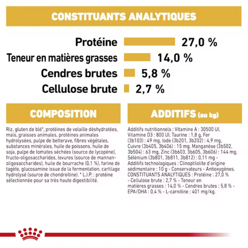 Visuel 2 du produit Croquette pour chien adulte King Charles Royal Canin - 3 kg