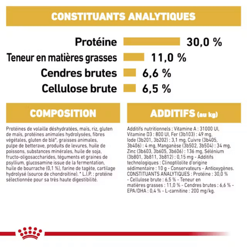 Visuel 2 du produit Croquette pour chien adulte stérilisé Labrador Royal Canin - 12 kg