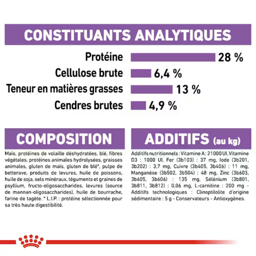 Visuel 2 du produit Croquette pour chien adulte stérilisé de taille moyenne Royal Canin - 12 kg