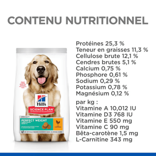 Visuel 3 du produit Croquette pour chien adulte perfect weight au poulet Hill's - 12 kg
