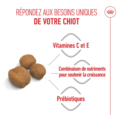 Visuel 3 du produit Croquettes pour chiot Royal Canin Giant - 15 kg
