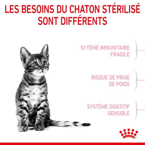 Visuel 3 du produit Croquettes pour chaton stérilisé Royal Canin Kitten Sterilised - 2 kg