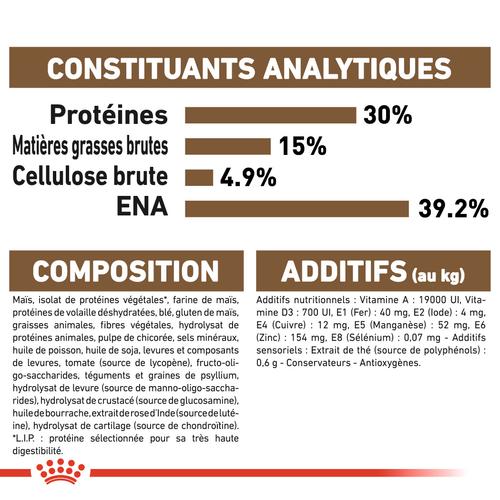 Visuel 9 du produit Croquettes pour chat senior stérilisé Royal Canin Ageing Sterilised 12+ - 4 kg