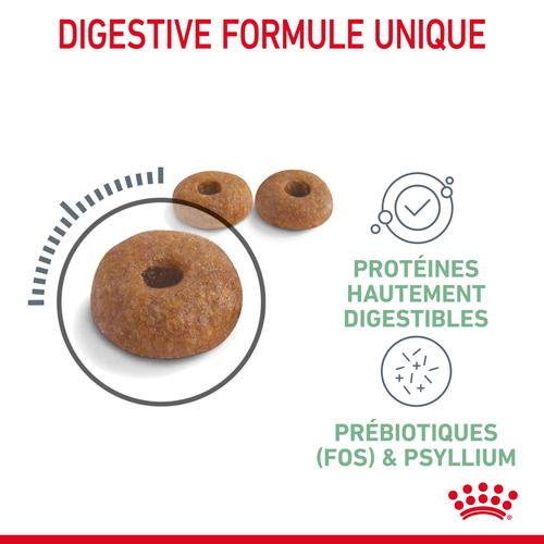 Visuel 3 du produit Croquettes pour chat Digestive Royal Canin Care - 4 kg
