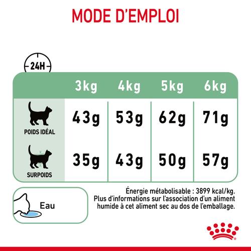 Visuel 5 du produit Croquettes pour chat Digestive Royal Canin Care - 4 kg