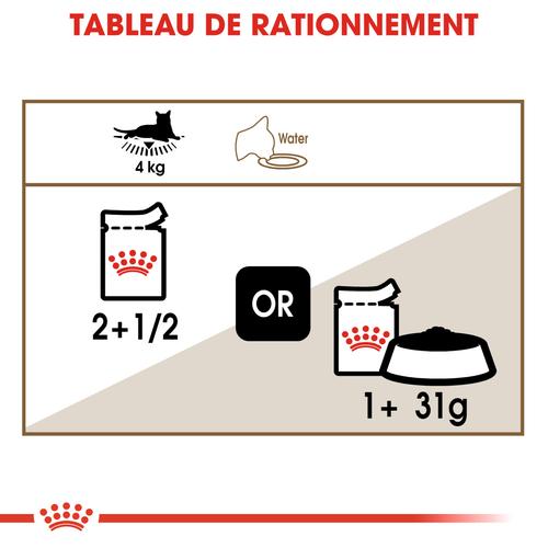 Visuel 5 du produit Pâtées pour chat senior émincés en sauce Royal Canin Ageing +12  - 12 x 85 g