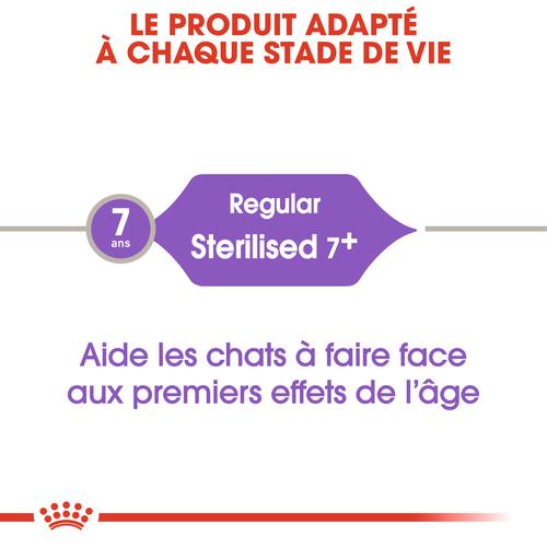 Visuel 6 du produit Croquettes pour chat stérilisé Royal Canin Sterilised 7+ - 3,5 kg