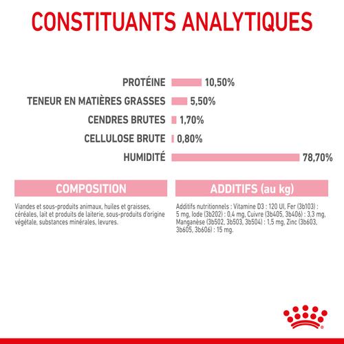 Visuel 8 du produit Pâtée pour chatte en gestation ou allaitante et chaton Mousse Royal Canin Babycat Instinctive - 195 g