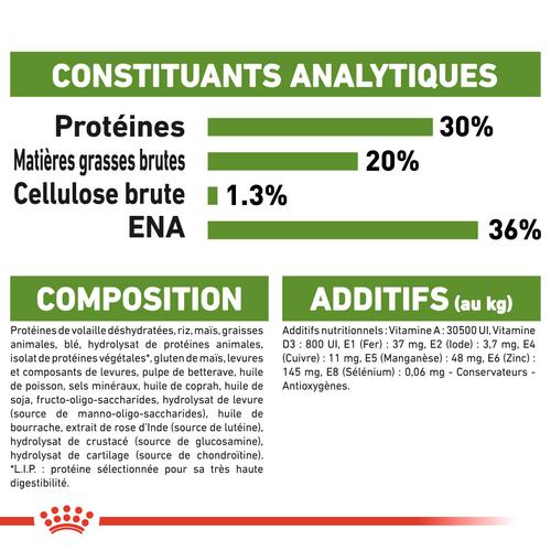 Visuel 8 du produit Croquettes pour chat adulte d'extérieur Royal Canin Outdoor - 4 kg