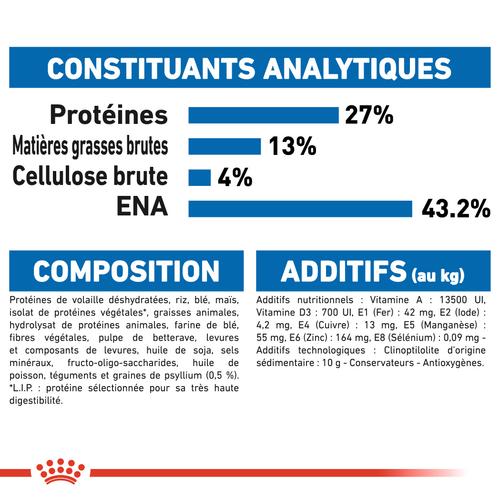 Visuel 8 du produit Croquettes pour chat adulte d'intérieur Royal Canin Indoor 27 - 4 kg
