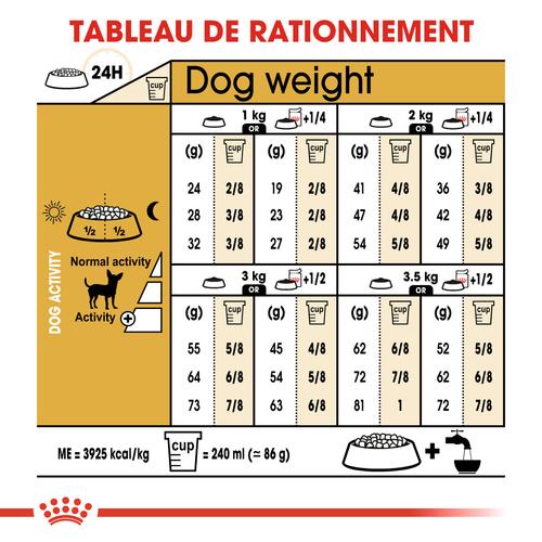 Visuel 6 du produit Croquettes pour chien adulte Chihuahua Royal Canin - 3 kg