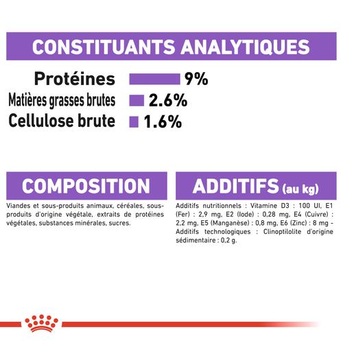 Visuel 7 du produit Pâtées pour chat stérilisé en gelée Royal Canin Sterilised - 12 x 85 g