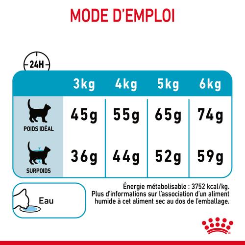 Visuel 10 du produit Croquettes pour chat adulte système urinaire Royal Canin Urinary Care - 2 kg