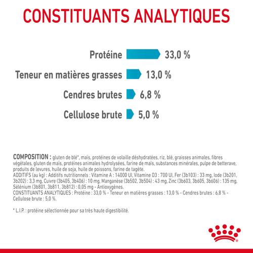 Visuel 11 du produit Croquettes pour chat adulte système urinaire Royal Canin Urinary Care - 2 kg