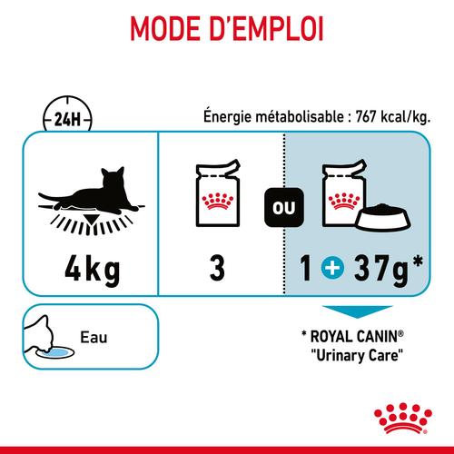 Visuel 11 du produit Pâtées pour chat adulte émincés en sauce Royal Canin Urinary Care - 12 x 85 g