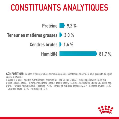 Visuel 12 du produit Pâtées pour chat adulte émincés en sauce Royal Canin Urinary Care - 12 x 85 g