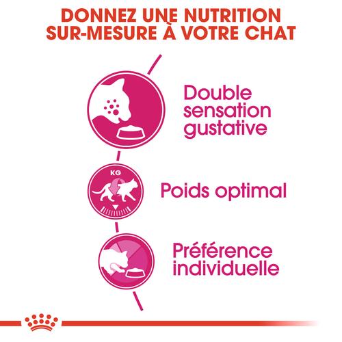 Visuel 5 du produit Croquettes pour chat adulte difficile Royal Canin Savour Exigent - 2 kg