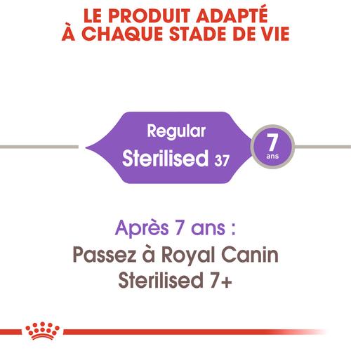 Visuel 6 du produit Croquettes pour chat adulte stérilisé Royal Canin Sterilised 37 - 10 kg