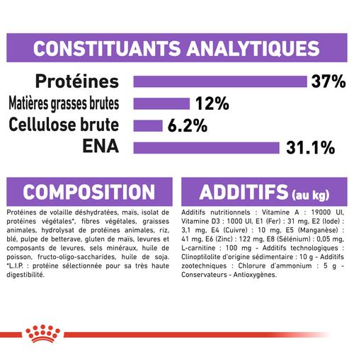 Visuel 8 du produit Croquettes pour chat adulte stérilisé Royal Canin Sterilised 37 - 10 kg
