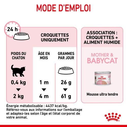 Visuel 8 du produit Croquettes pour chaton Royal Canin Mother & Babycat - 2 kg