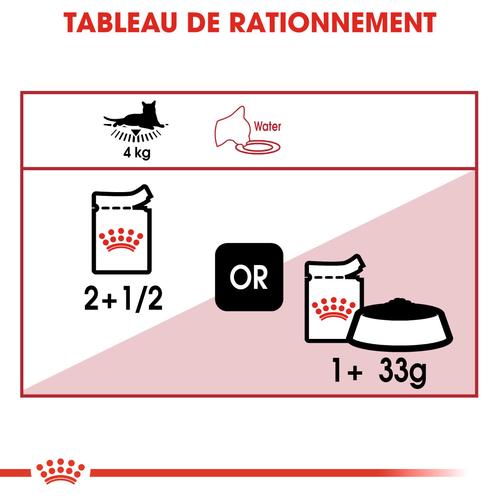 Visuel 6 du produit Sachet en gelée Royal Canin chat instinctive - 12 x 85g