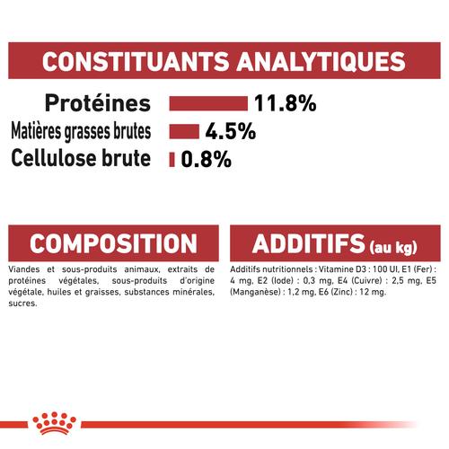 Visuel 7 du produit Sachet en gelée Royal Canin chat instinctive - 12 x 85g