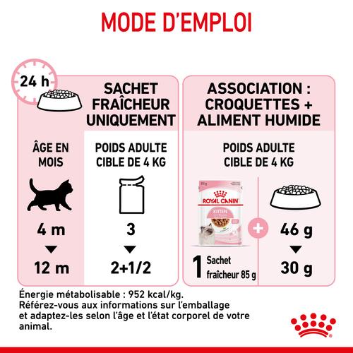 Visuel 9 du produit Pâtées pour chaton émincés en sauce Royal Canin Kitten - 12 x 85 g