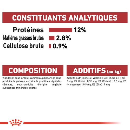 Visuel 7 du produit Pâtées pour chat adulte émincés en sauce Royal Canin Instinctive - 12 x 85 g