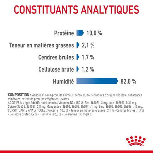 Visuel 11 du produit Pâtées pour chat adulte en sauce allégées Royal Canin Ultra Light - 12 x 85 g