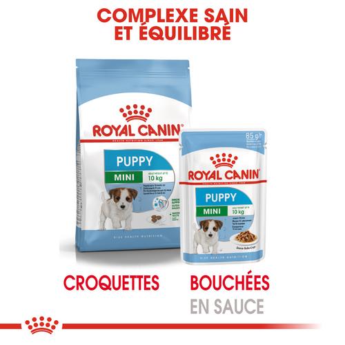 Visuel 4 du produit Pâtées pour chiot de petite taille Royal Canin Puppy Mini - 12 x 85 g