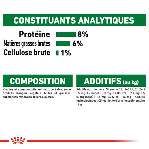 Visuel 7 du produit Pâtées pour chiot de petite taille Royal Canin Puppy Mini - 12 x 85 g